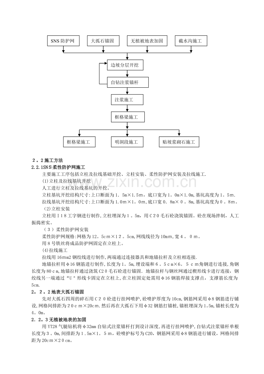 排风洞进洞施工方案.doc_第3页