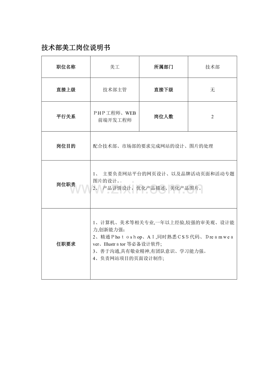 技术部门岗位说明书.doc_第1页