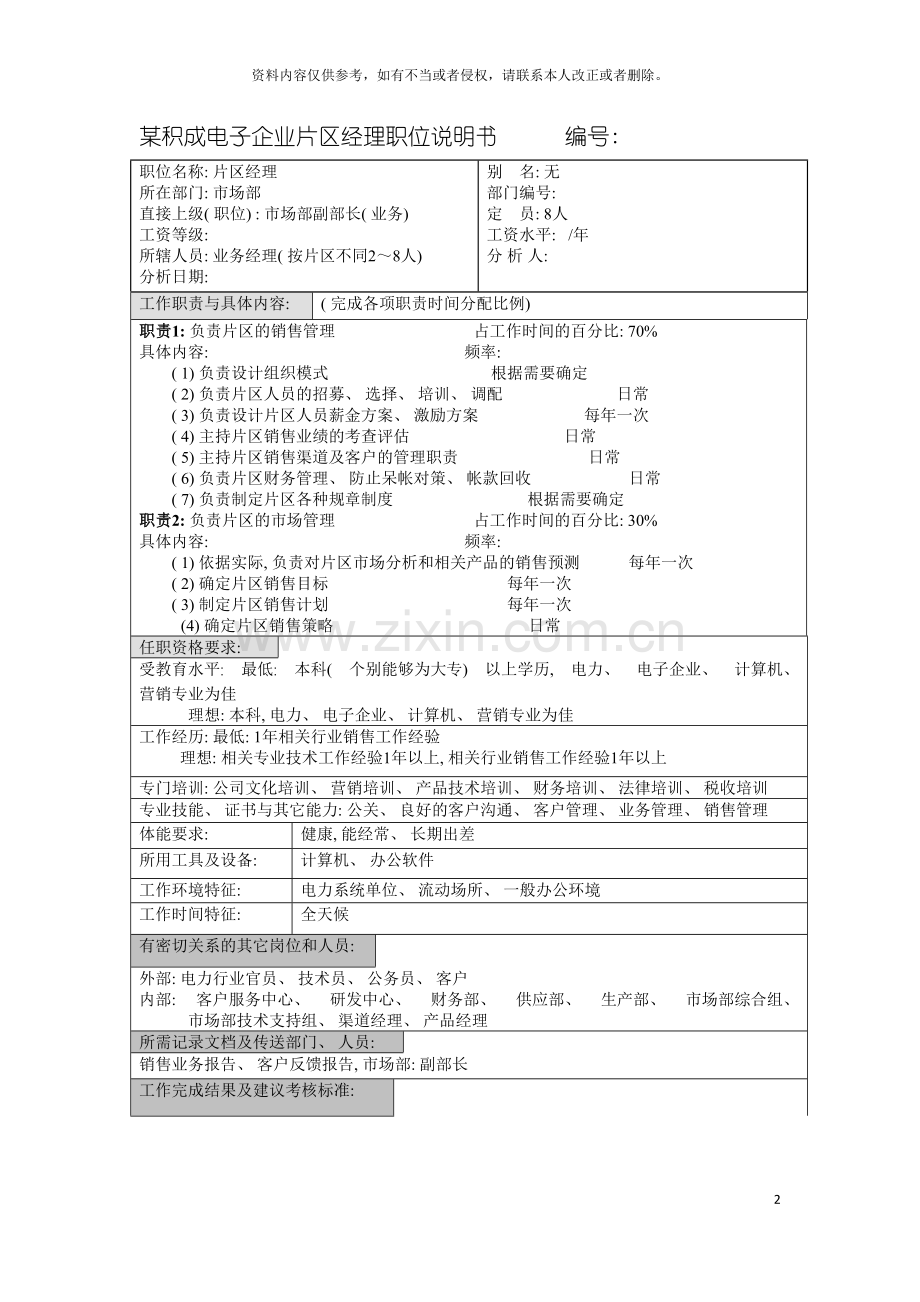 积成电子企业片区经理职位说明书模板.doc_第2页