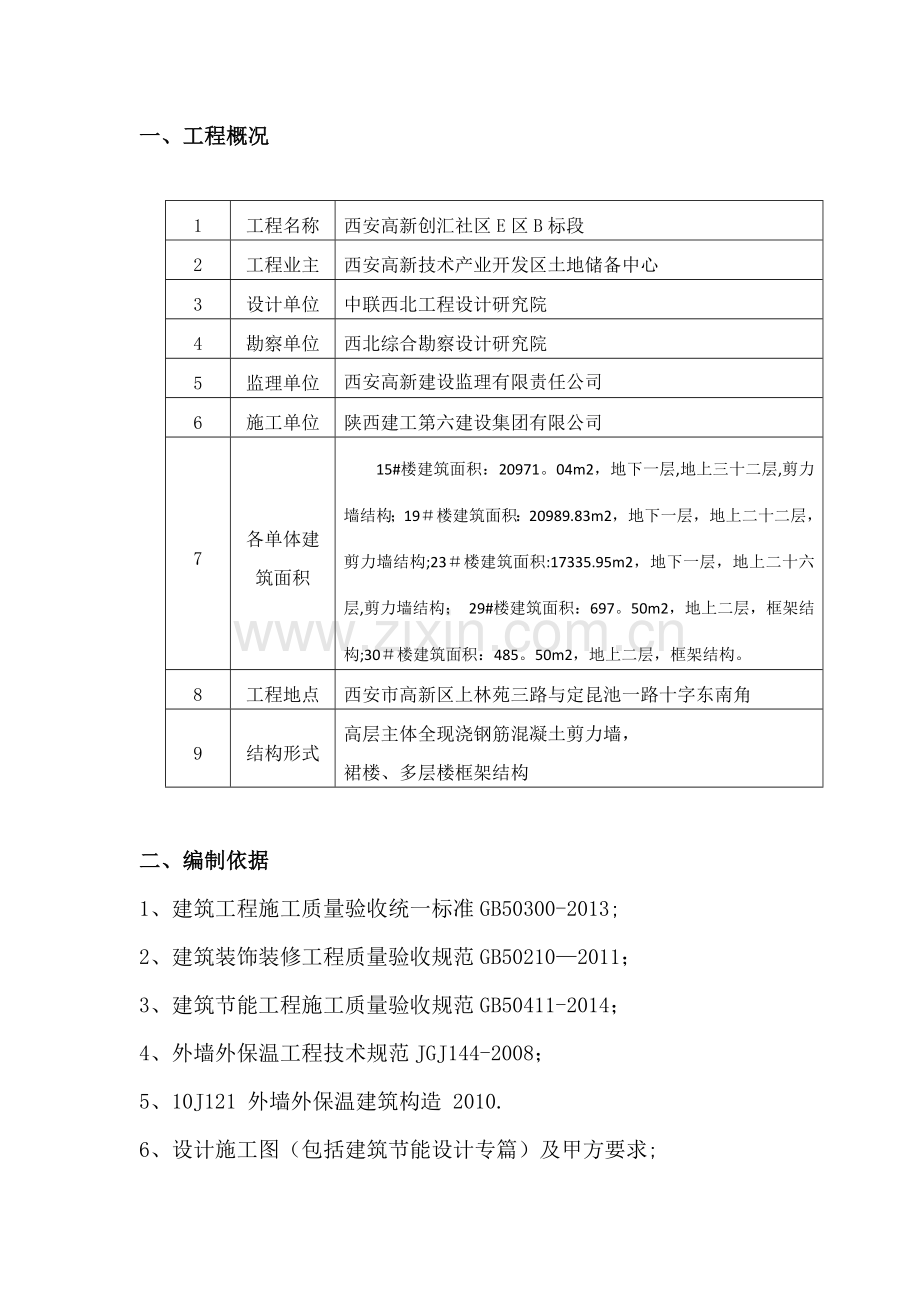 创汇社区E区地下室顶棚岩棉板施工方案.docx_第1页