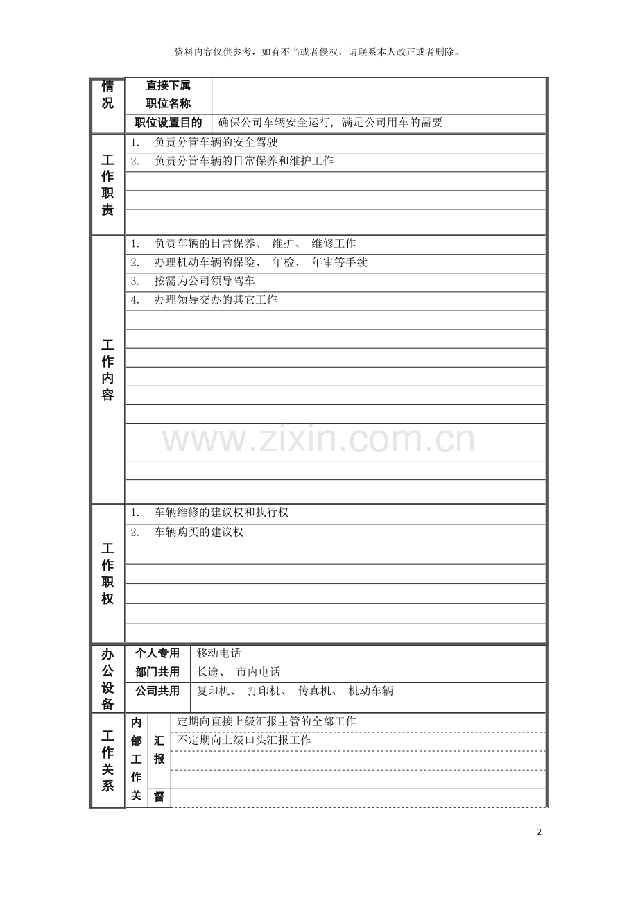 行政管理部司机岗位说明书模板.doc_第2页