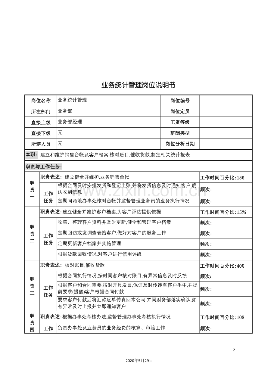 河北纪元光电公司业务部业务统计管理岗位说明书.doc_第2页