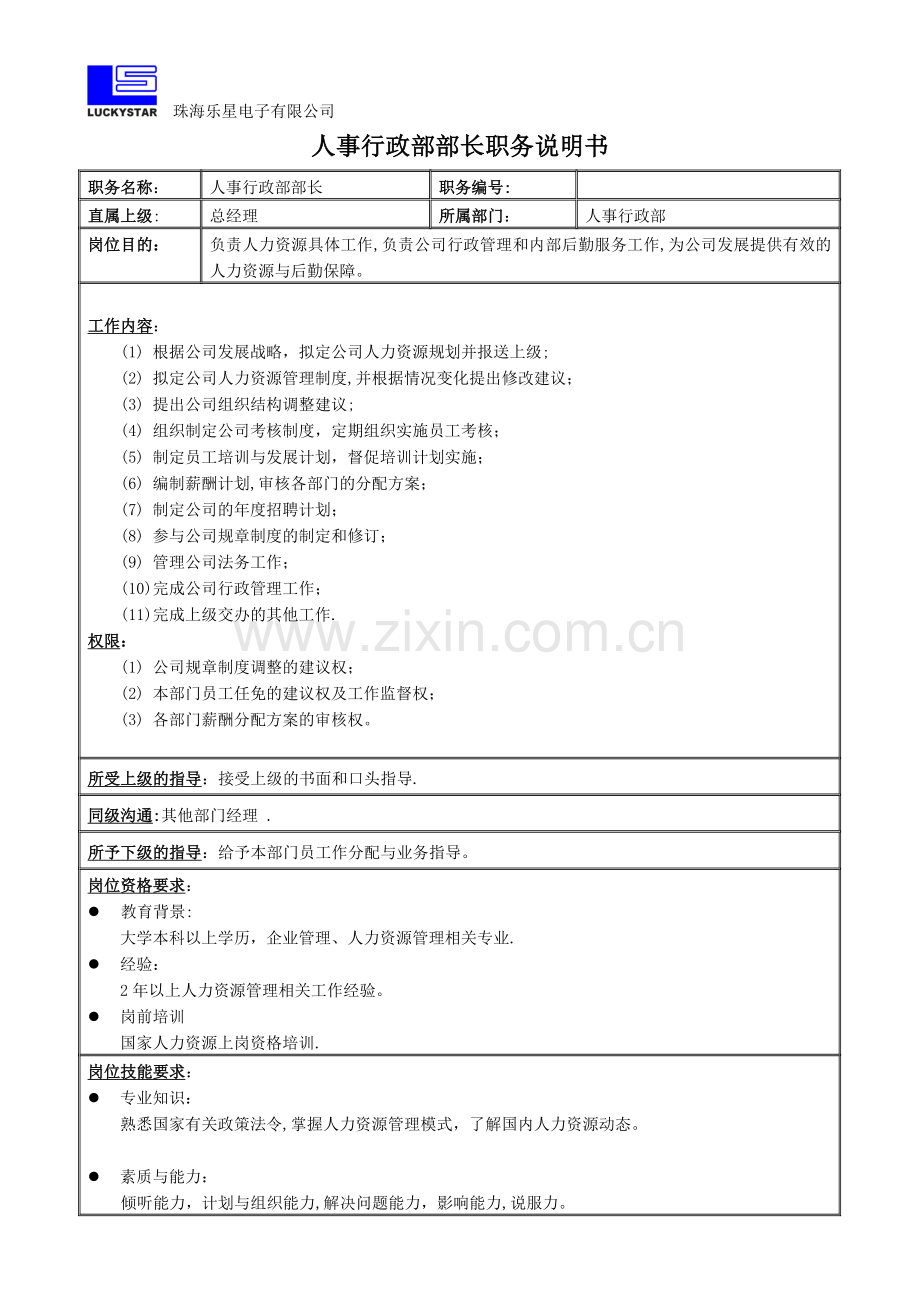 人事行政部部长职务说明书1.doc_第1页