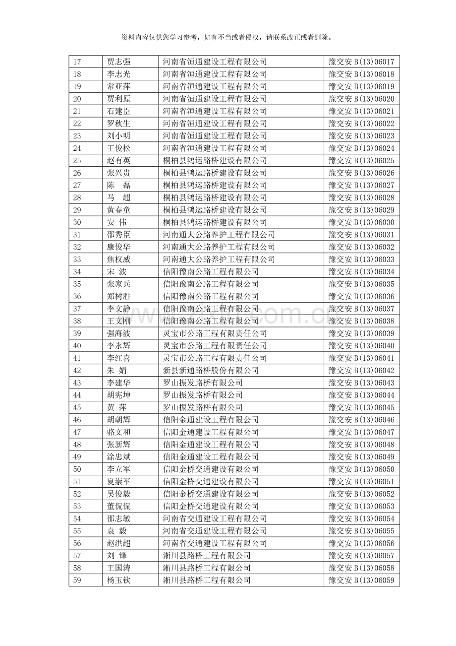 河南省第十三批公路水运工程施工企业安全生产模板.doc_第2页