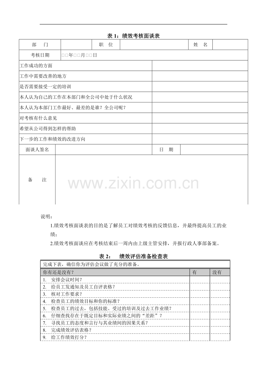 绩效面谈必备之：绩效面谈各类表格.doc_第1页