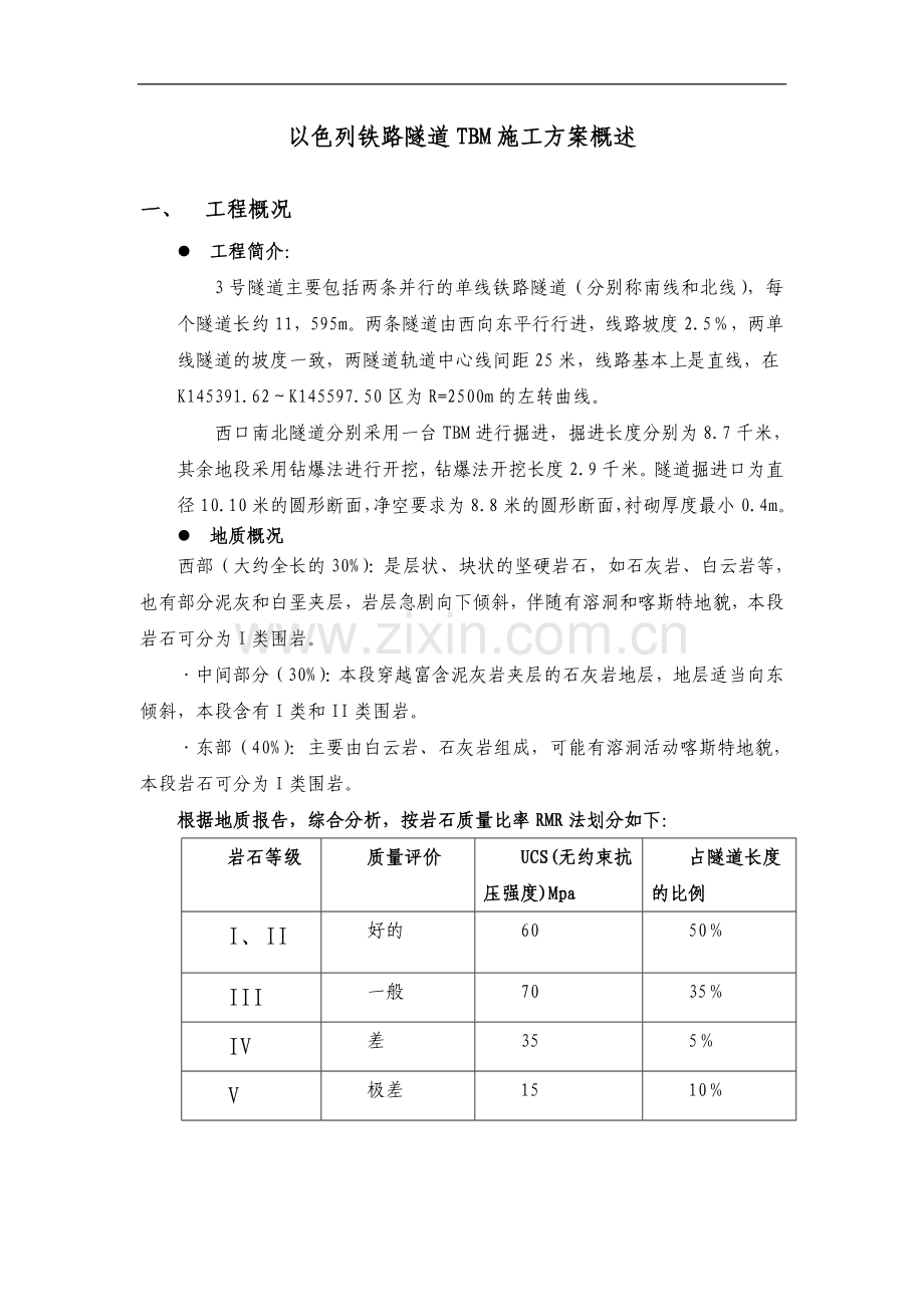 以色列铁路隧道tbm施工方案概述.doc_第1页