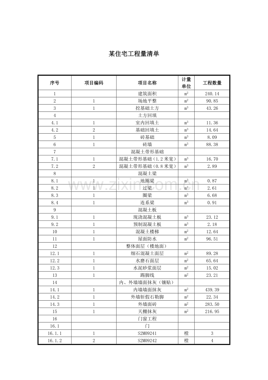 住宅楼土建工程量计算及清单编制.doc_第1页