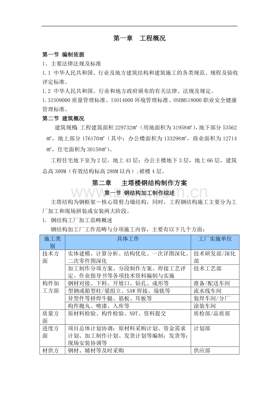 某高层办公楼钢结构制作安装施工方案.doc_第1页