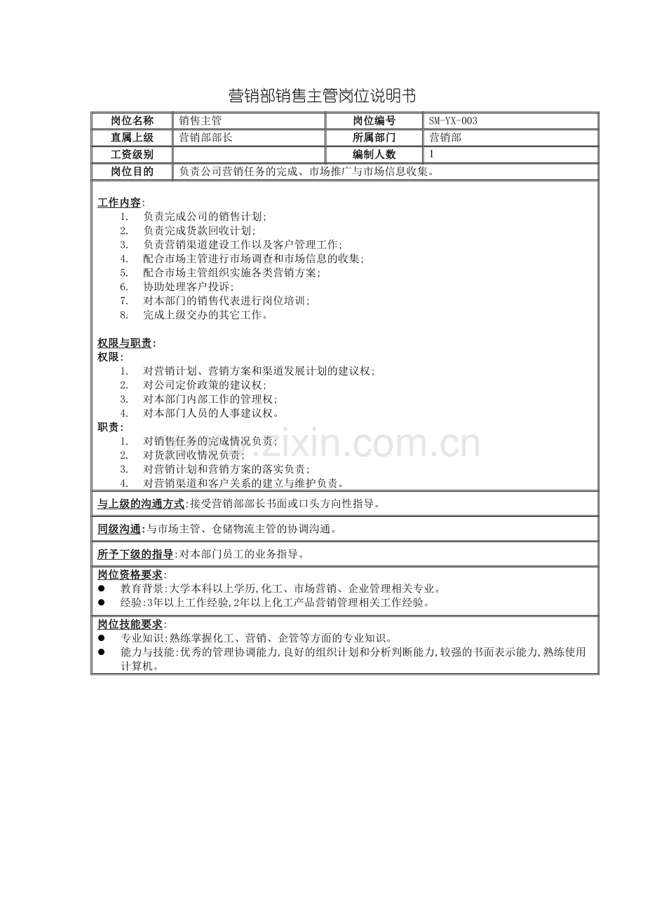 营销部销售主管岗位说明书.doc_第2页