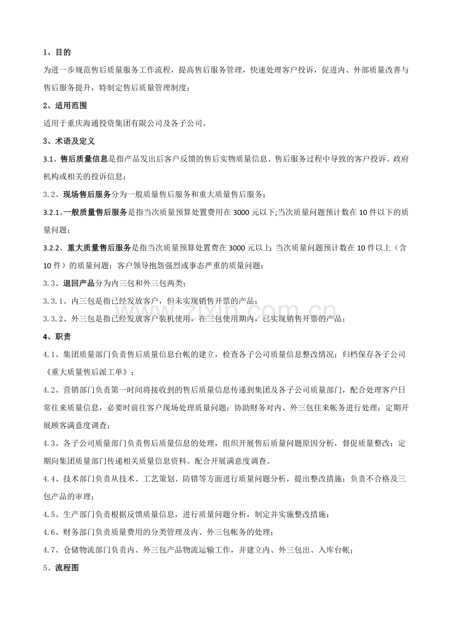 顾客服务管理程序(最终修改版).doc_第1页