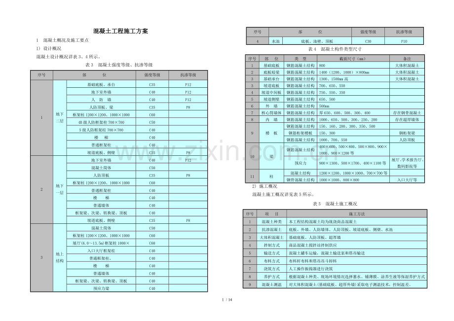 北京某工程混凝土施工方案(大体积混凝土)4.3.2.3.doc_第1页