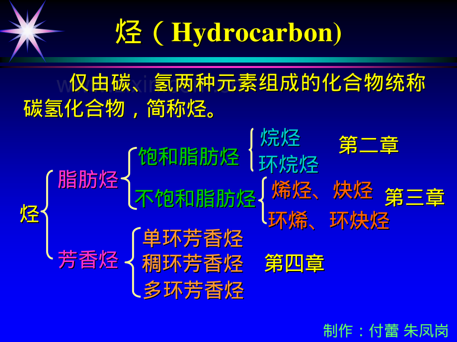 有机化学讲座1.pdf_第3页