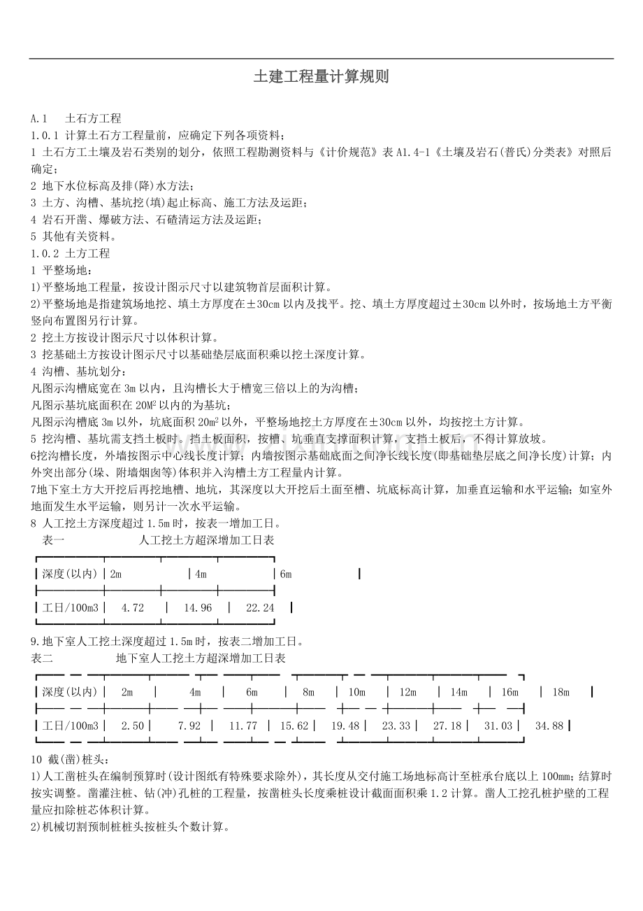 土建工程量计算方法.doc_第1页