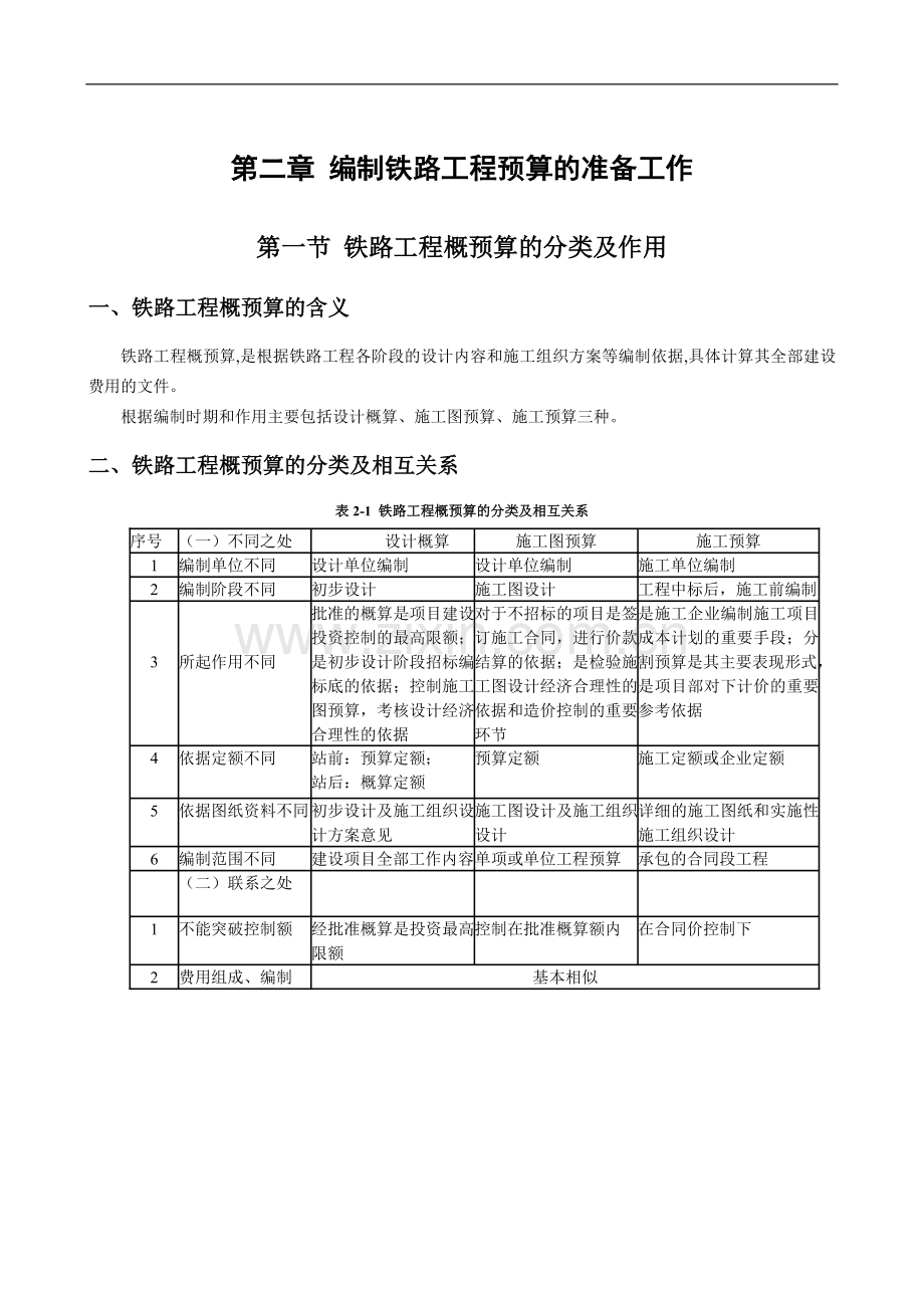 第二章-编制铁路工程预算的准备工作.doc_第1页