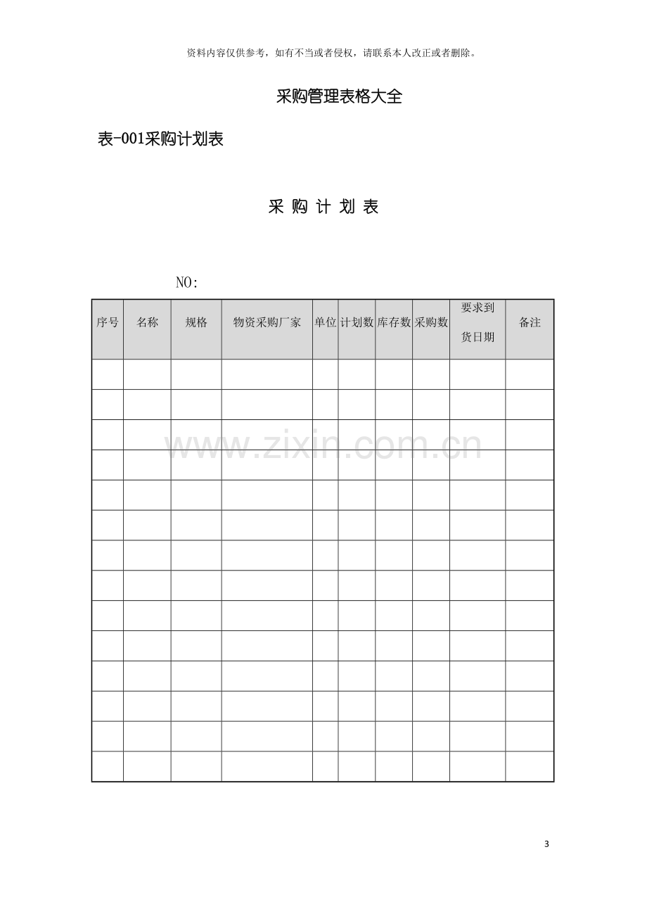 采购管理表格大全By我的TOP网模板.doc_第3页