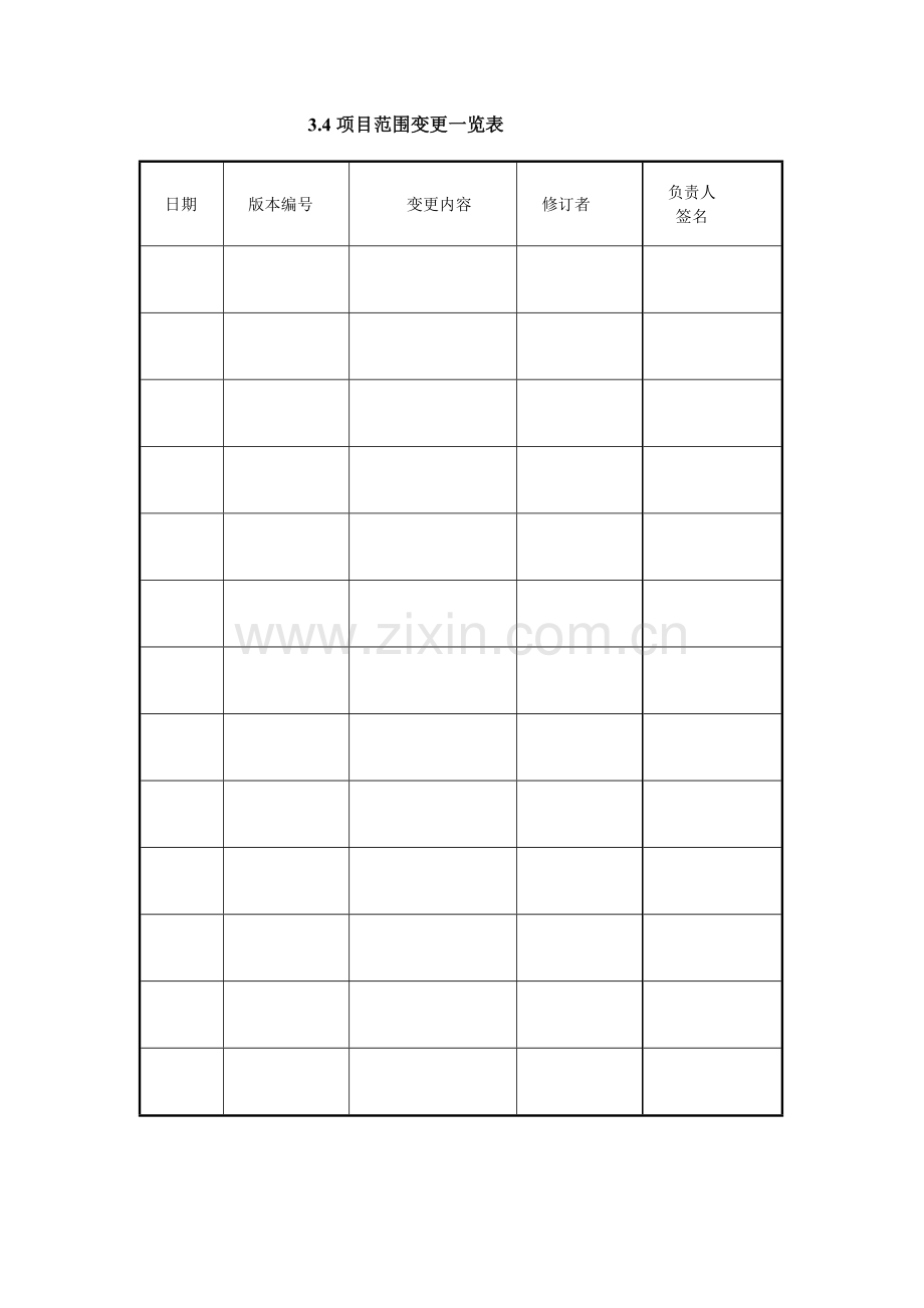 3.4项目范围变更一览表.doc_第1页