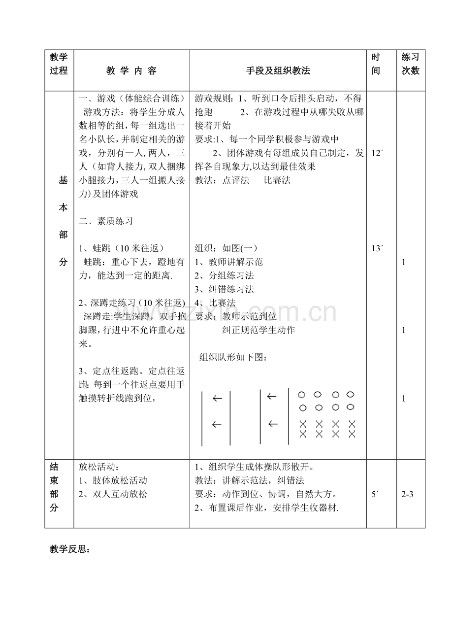 体育素质练习教案(公开课).doc_第2页