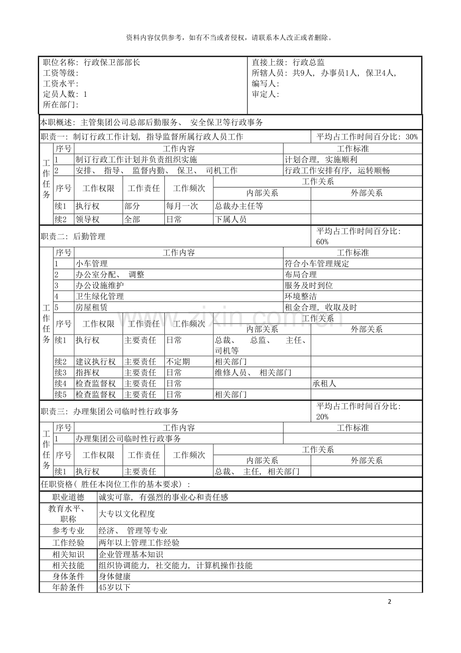 行政职保卫部部长职务说明书模板.doc_第2页