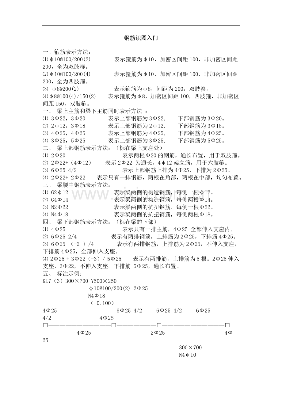 钢筋识图入门(基础知识).doc_第1页