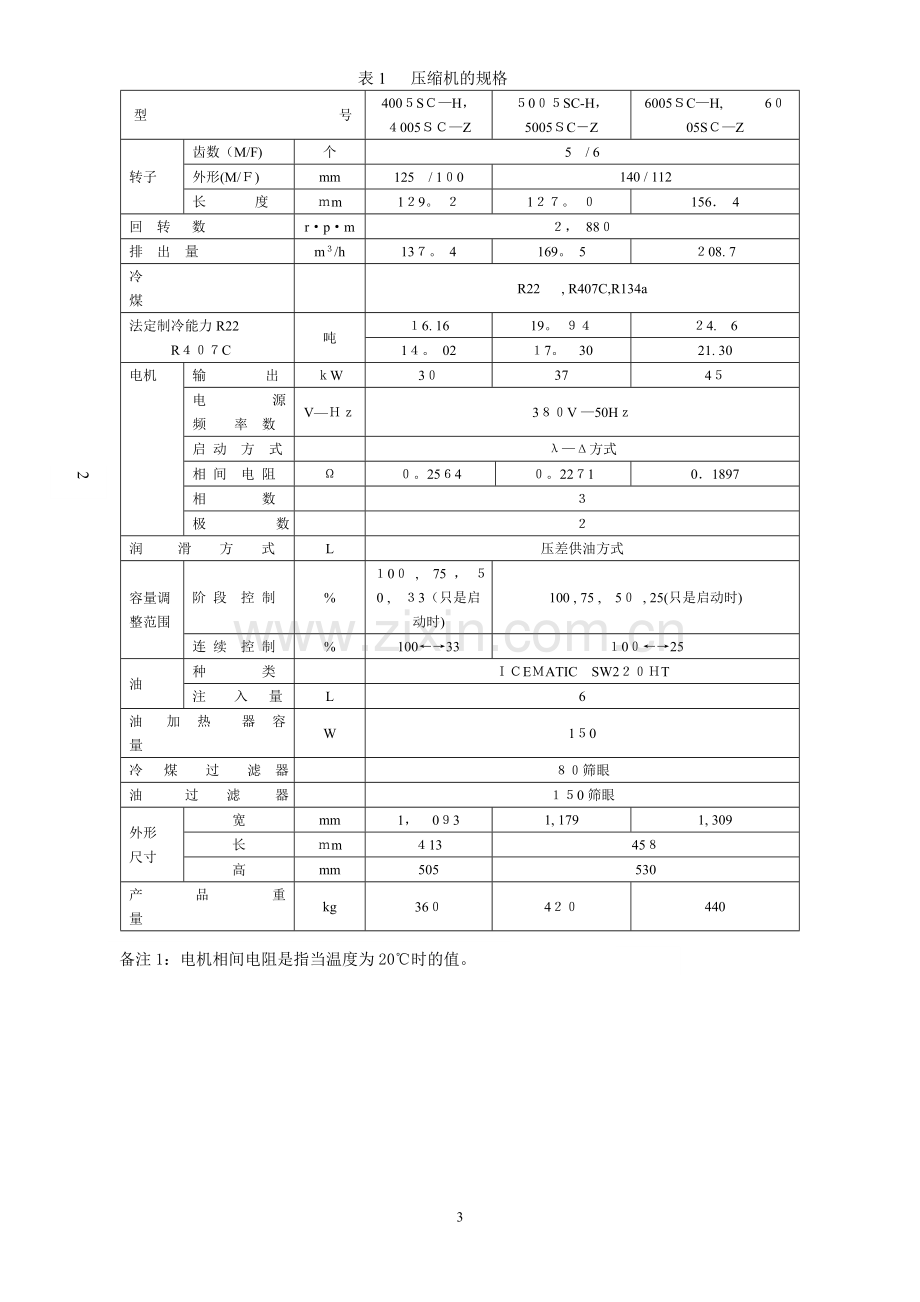 日立螺杆压缩机培训资料.doc_第3页