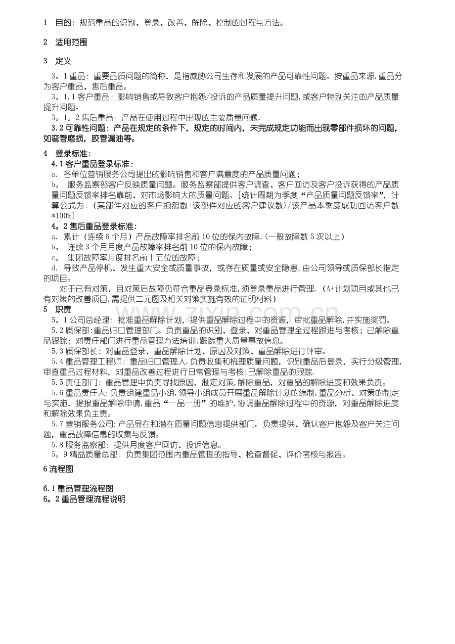 重品管理制度.doc_第1页