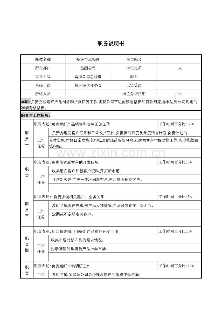 短纤产品经理职务说明书.doc_第2页