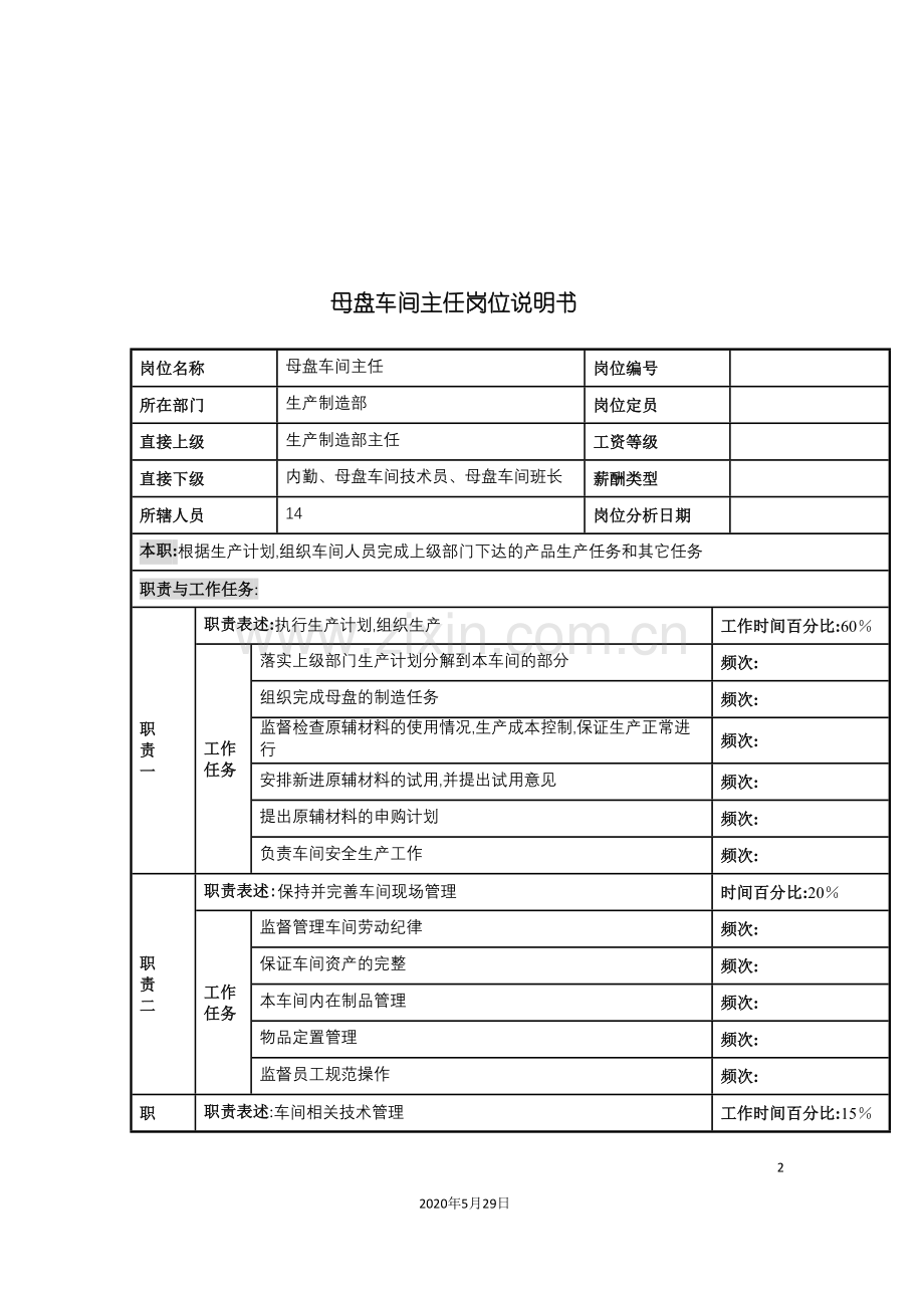 河北纪元光电公司生产部母盘车间主任岗位说明书.doc_第2页