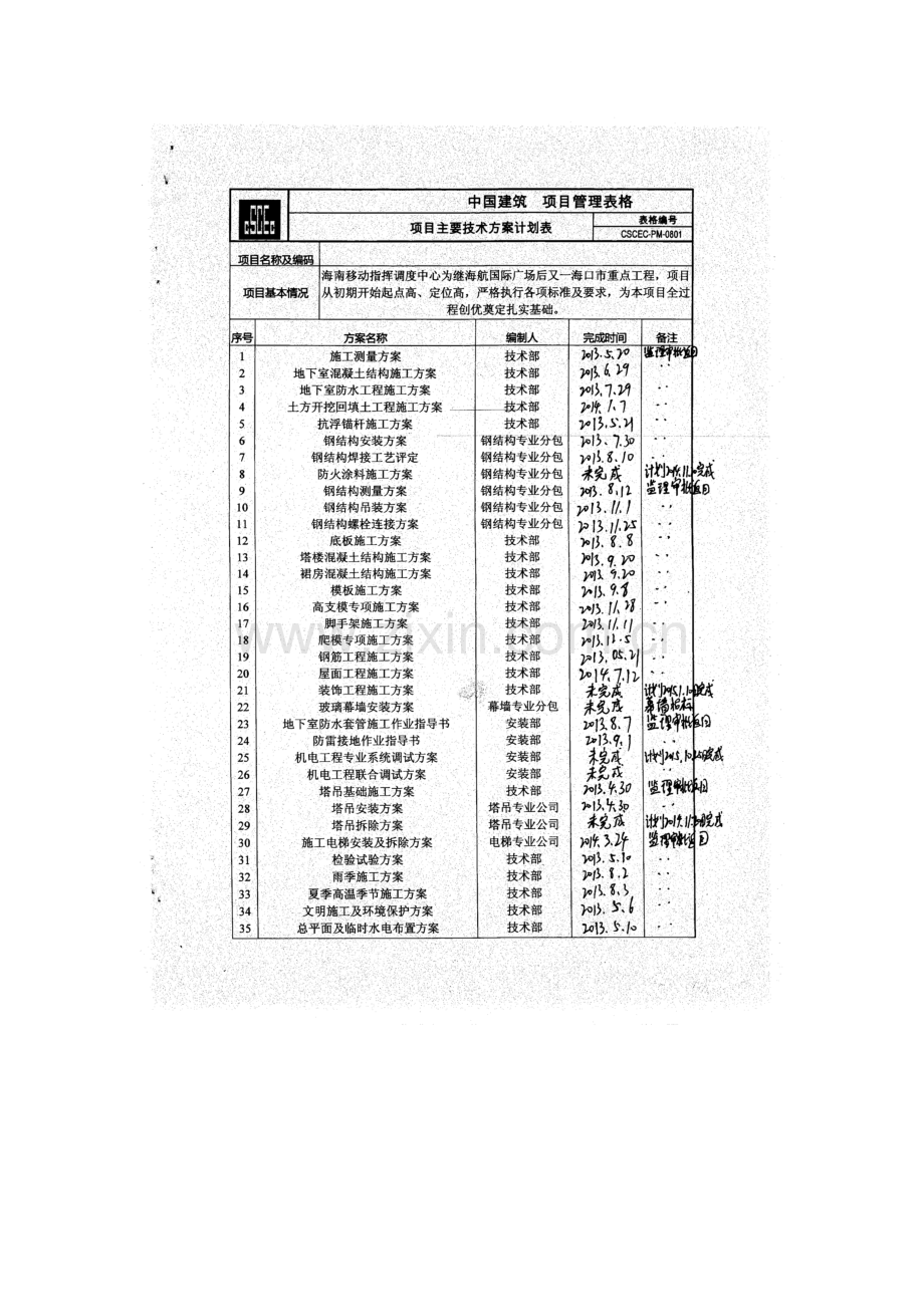 项目主要方案计划表.doc_第1页