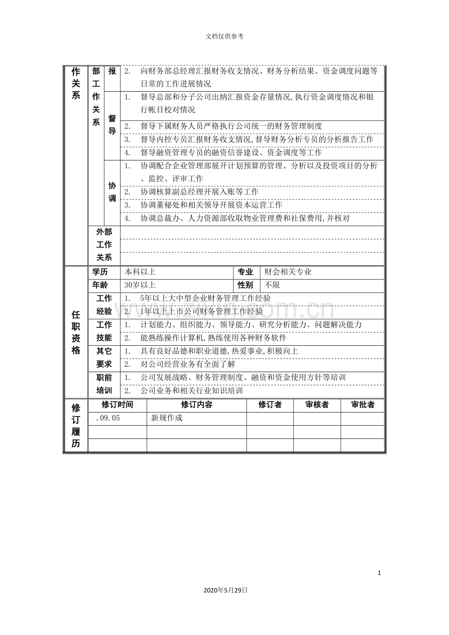 职位说明书财务部财务管理副总经理.doc_第3页