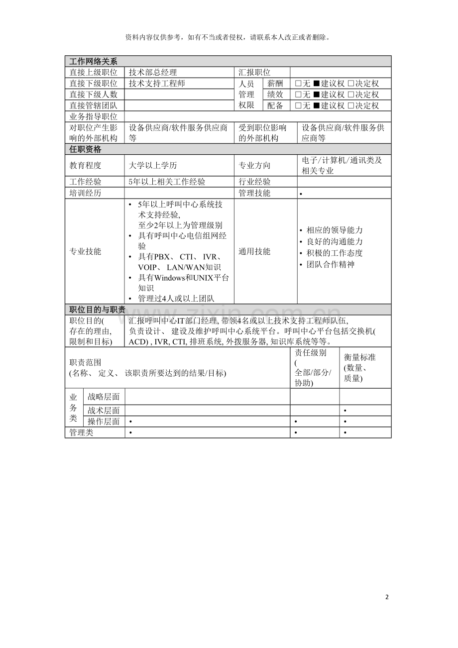 技术支持经理岗位说明书模板.doc_第2页