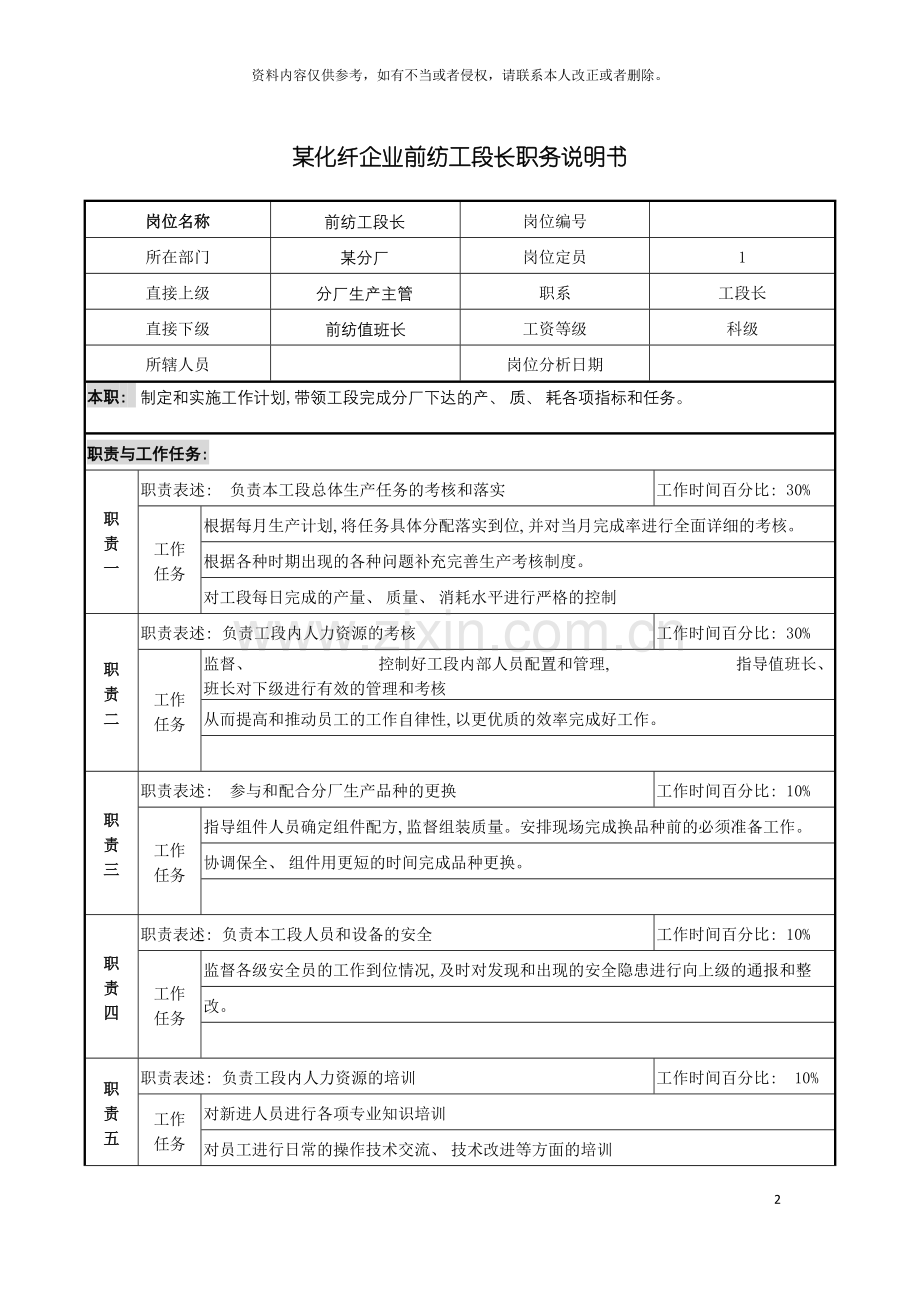 化纤企业前纺工段长职务说明书.doc_第2页