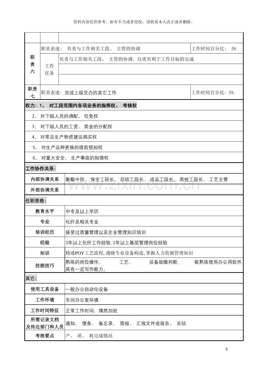 化纤企业前纺工段长职务说明书.doc_第3页