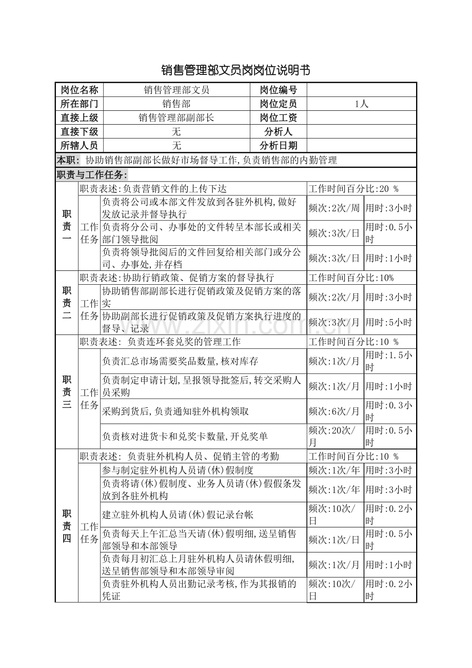 销售管理部文员岗岗位说明书.doc_第2页