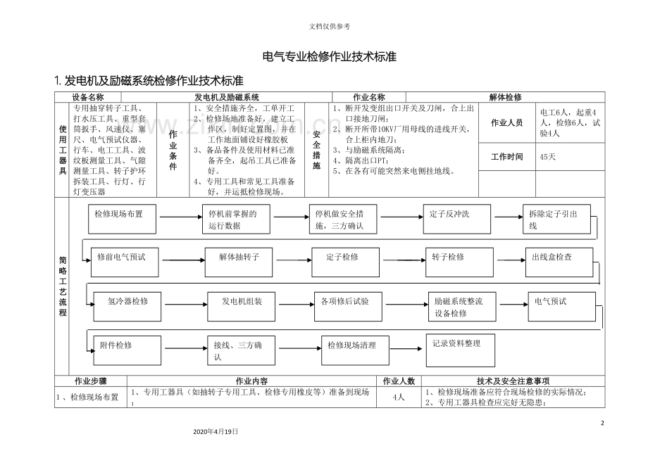 电气专业检修作业技术标准模板.doc_第2页