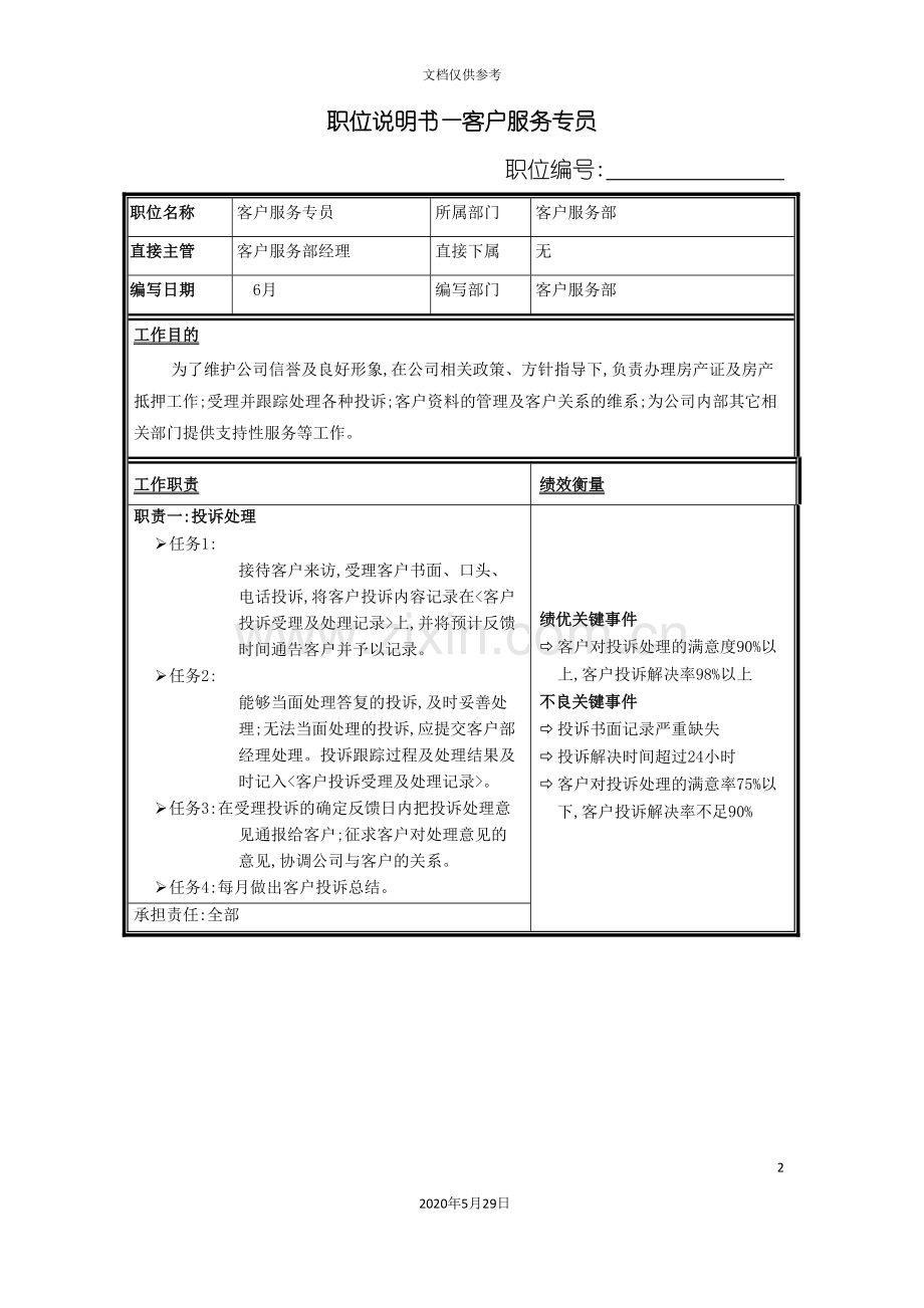 职位说明书客户服务专员.doc_第2页