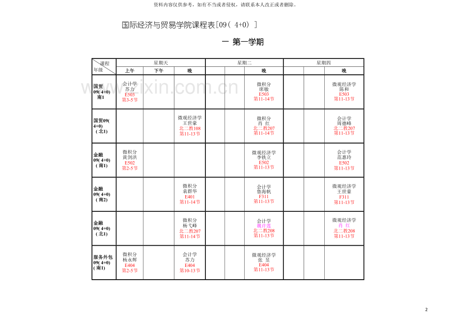 工商管理学院课程总表模板.doc_第2页