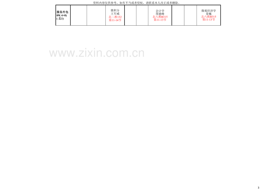 工商管理学院课程总表模板.doc_第3页