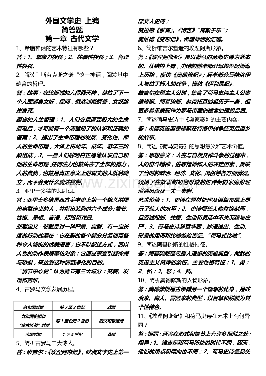 外国文学史-上编-简答题.doc_第1页