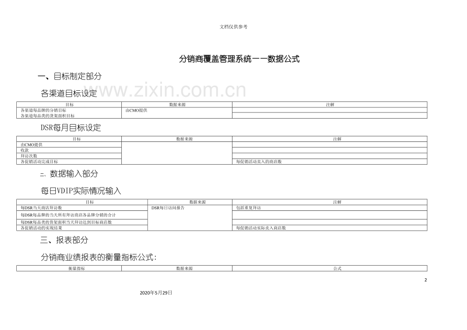 分销商覆盖管理系统——数据公式.doc_第2页