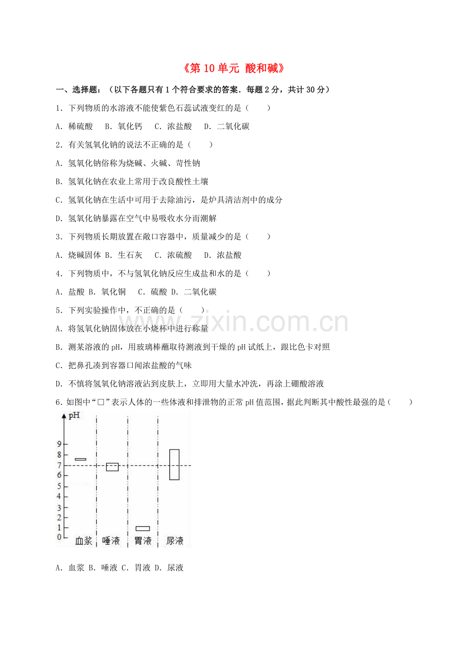 九年级化学下册《第10单元酸和碱》单元综合测试卷(含解析)新人教版.doc_第1页