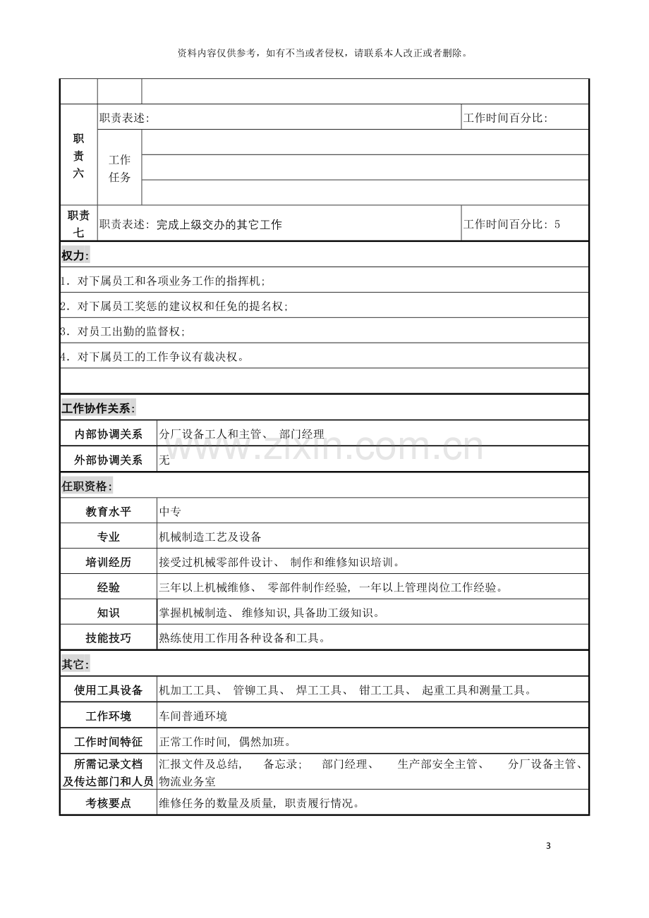 化纤企业机修工段技术员职务说明书.doc_第3页