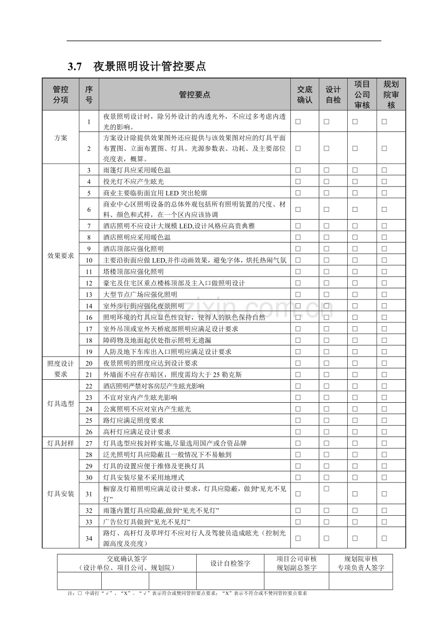 夜景照明设计管控要点.doc_第1页