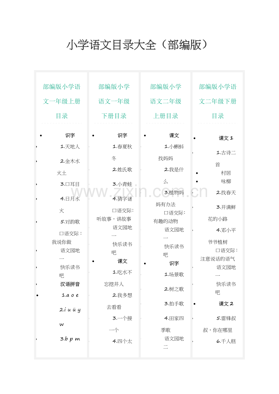 小学语文目录大全(部编版).doc_第1页