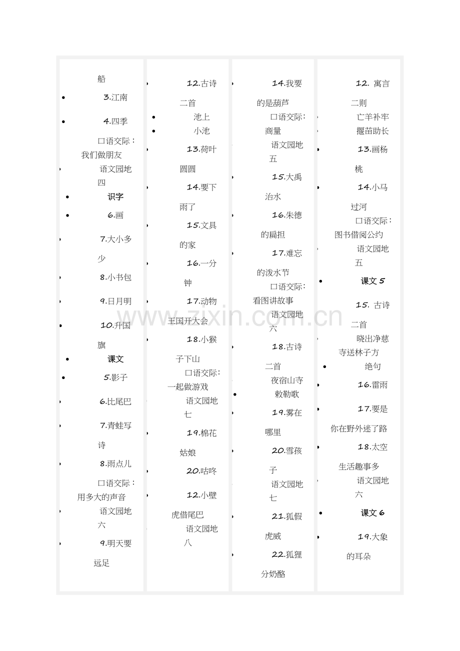 小学语文目录大全(部编版).doc_第3页