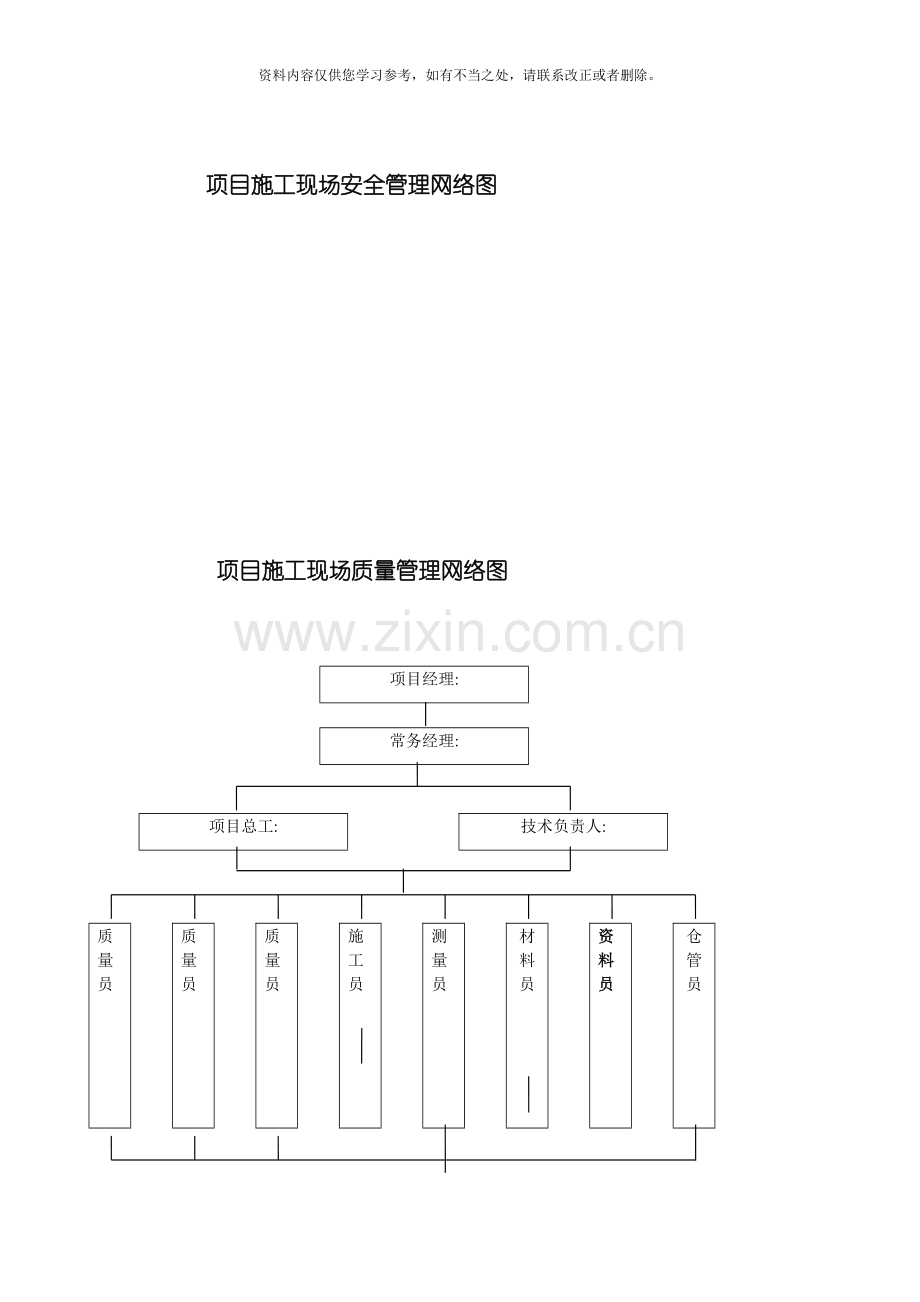 工程项目现场管理组织机构网络图样本.doc_第2页