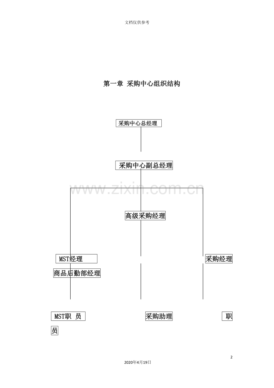 知名超市采购管理手册.doc_第2页