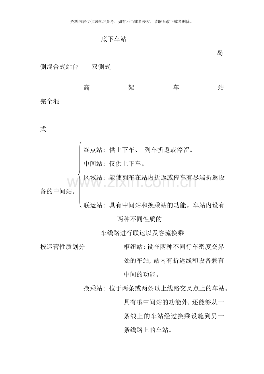 自动售检票系统技术基础复习试题资料全样本.doc_第2页