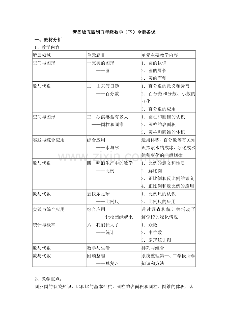 青岛版五四制五年级数学(下)全册备课.doc_第1页