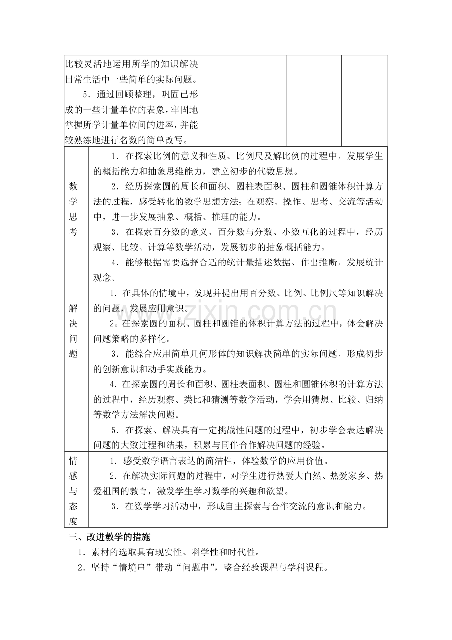 青岛版五四制五年级数学(下)全册备课.doc_第3页