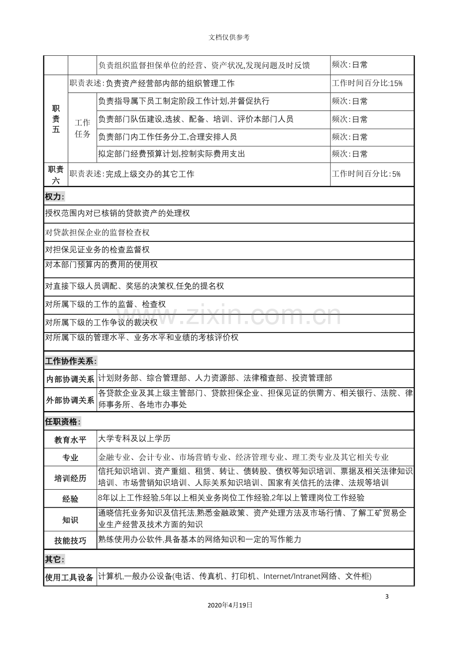 公司资产经营部经理职务说明书.doc_第3页